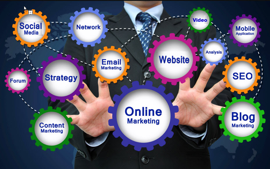 internet marketing strategy components