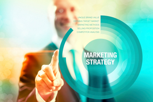 Elements of an Internet Marketing Strategy